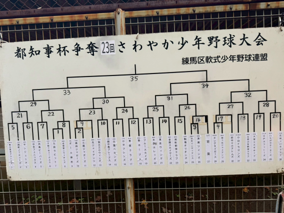 11月1日　今年3度目の都大会！さわやかスマイルで初戦突破！